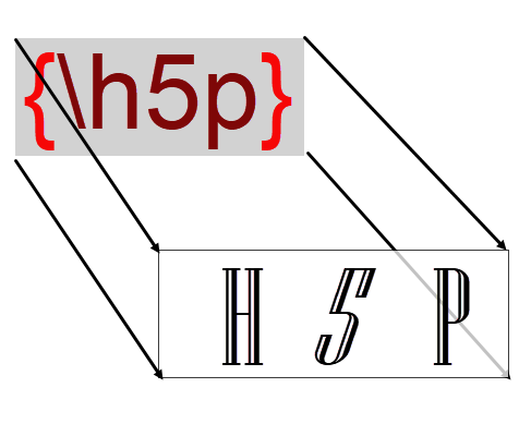 Emulation of an H5P command in LaTex to stylize it in a "LaTex way"